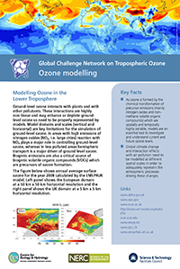 ozone modelling